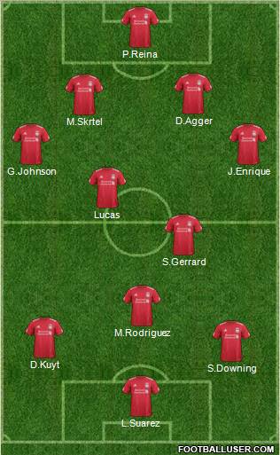 Liverpool Formation 2011