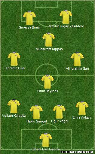 Yeni Menemen Belediyespor Formation 2011