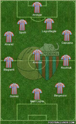 Catania Formation 2011
