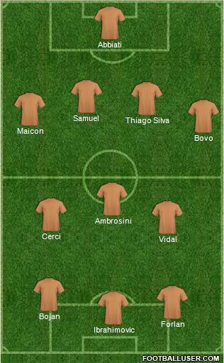 Dream Team Formation 2011