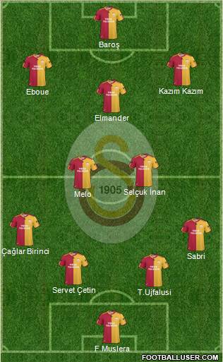 Galatasaray SK Formation 2011