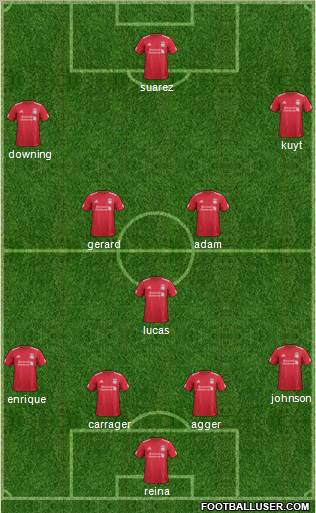 Liverpool Formation 2011