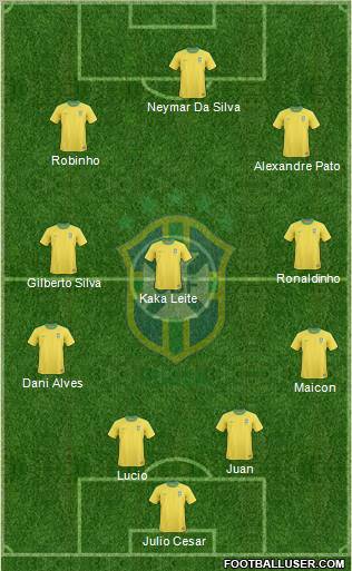 Brazil Formation 2011
