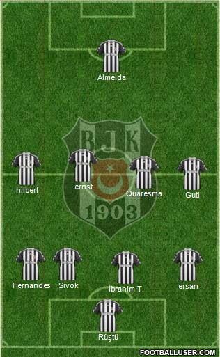 Besiktas JK Formation 2011