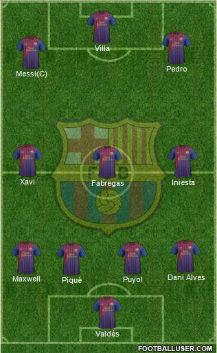 F.C. Barcelona Formation 2011