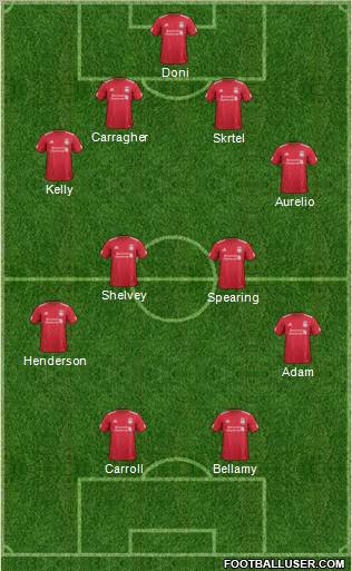 Liverpool Formation 2011