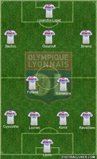 Olympique Lyonnais Formation 2011