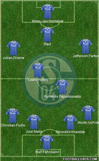 FC Schalke 04 Formation 2011