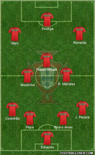Portugal Formation 2011
