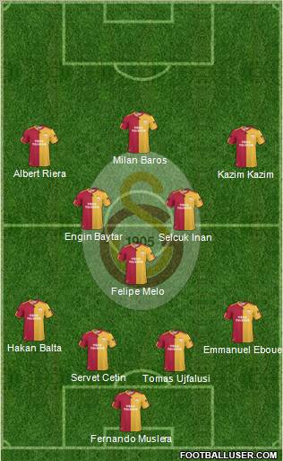 Galatasaray SK Formation 2011