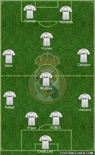Real Madrid C.F. Formation 2011