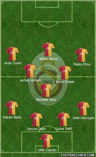 Galatasaray SK Formation 2011