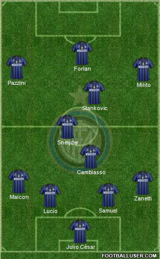 F.C. Internazionale Formation 2011