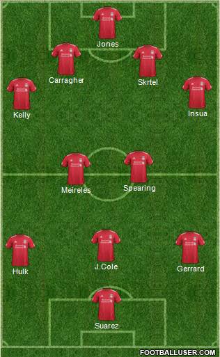 Liverpool Formation 2011