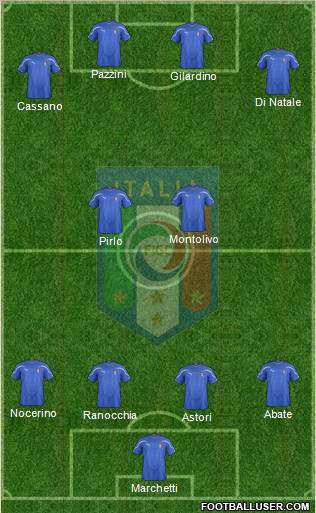Italy Formation 2011