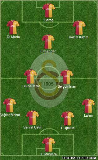 Galatasaray SK Formation 2011