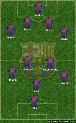 F.C. Barcelona Formation 2011