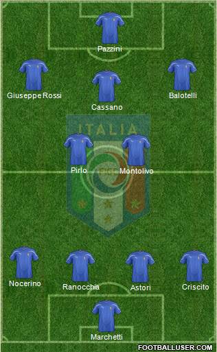 Italy Formation 2011
