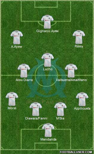 Olympique de Marseille Formation 2011
