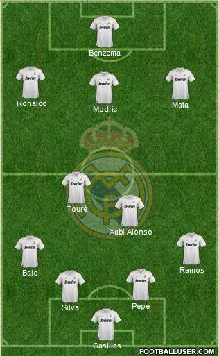 Real Madrid C.F. Formation 2011