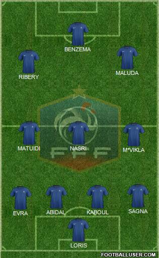 France Formation 2011