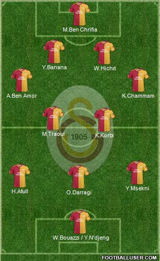 Galatasaray SK Formation 2011