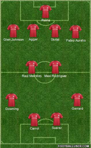 Liverpool Formation 2011