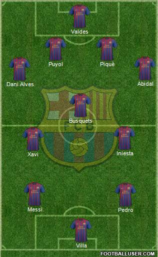 F.C. Barcelona Formation 2011
