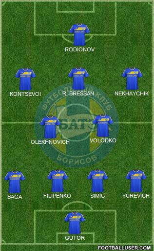BATE Borisov Formation 2011