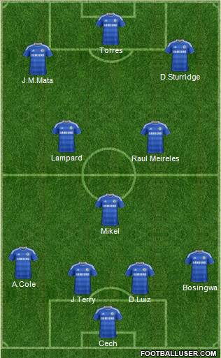 Chelsea Formation 2011