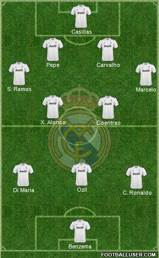 R. Madrid Castilla Formation 2011