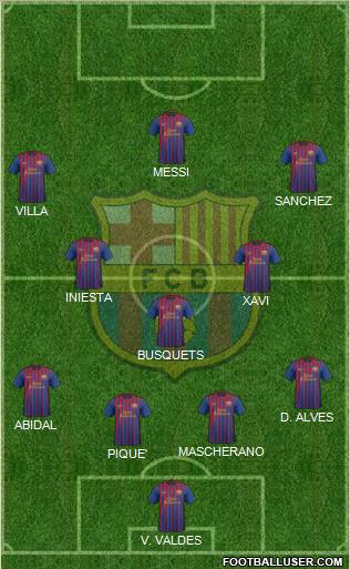 F.C. Barcelona Formation 2011