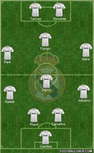 Real Madrid C.F. Formation 2011