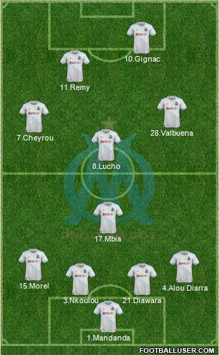 Olympique de Marseille Formation 2011