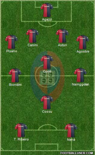 Cagliari Formation 2011