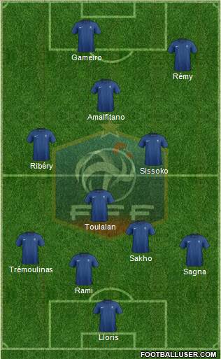 France Formation 2011
