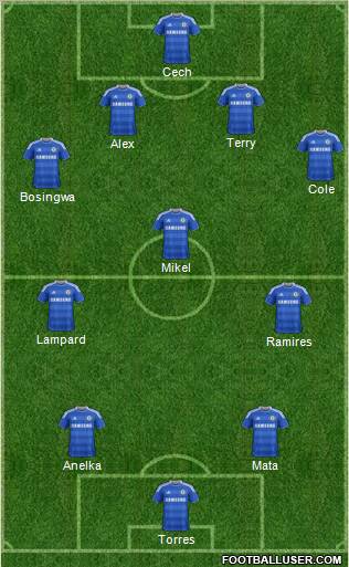 Chelsea Formation 2011