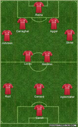Liverpool Formation 2011