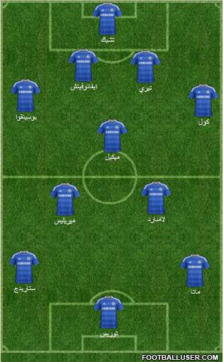 Chelsea Formation 2011