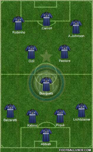 F.C. Internazionale Formation 2011