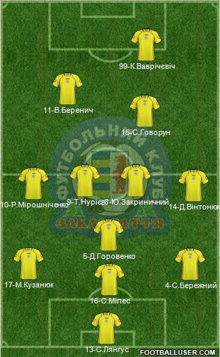 FC Zakarpattya Uzhgorod Formation 2011