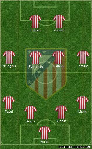 C. Atlético Madrid S.A.D. Formation 2011