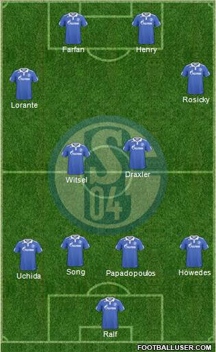 FC Schalke 04 Formation 2011