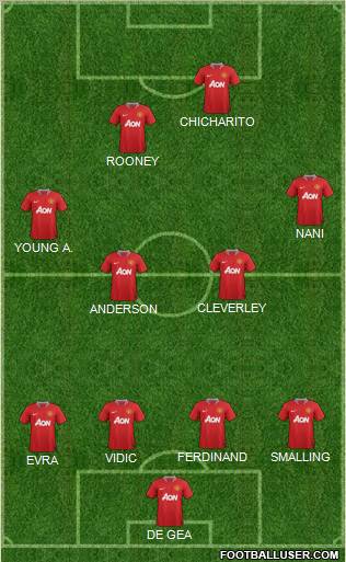 Manchester United Formation 2011