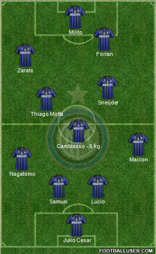 F.C. Internazionale Formation 2011