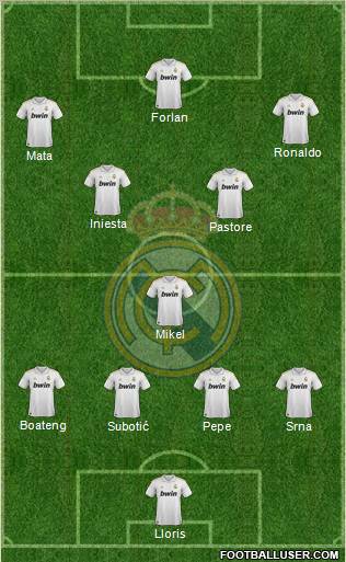 Real Madrid C.F. Formation 2011