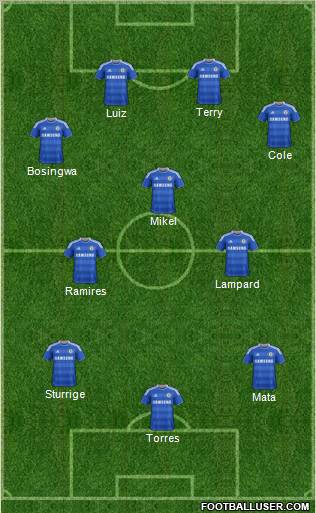 Chelsea Formation 2011