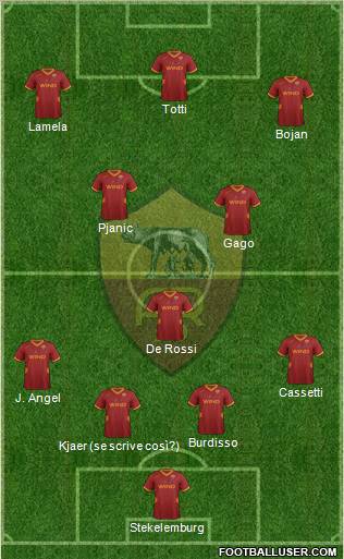 AS Roma Formation 2011