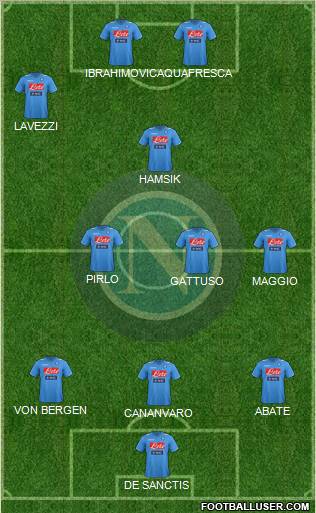 Napoli Formation 2011