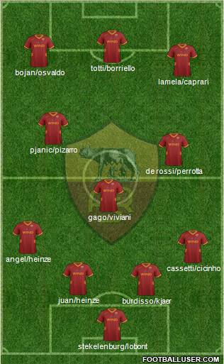 AS Roma Formation 2011